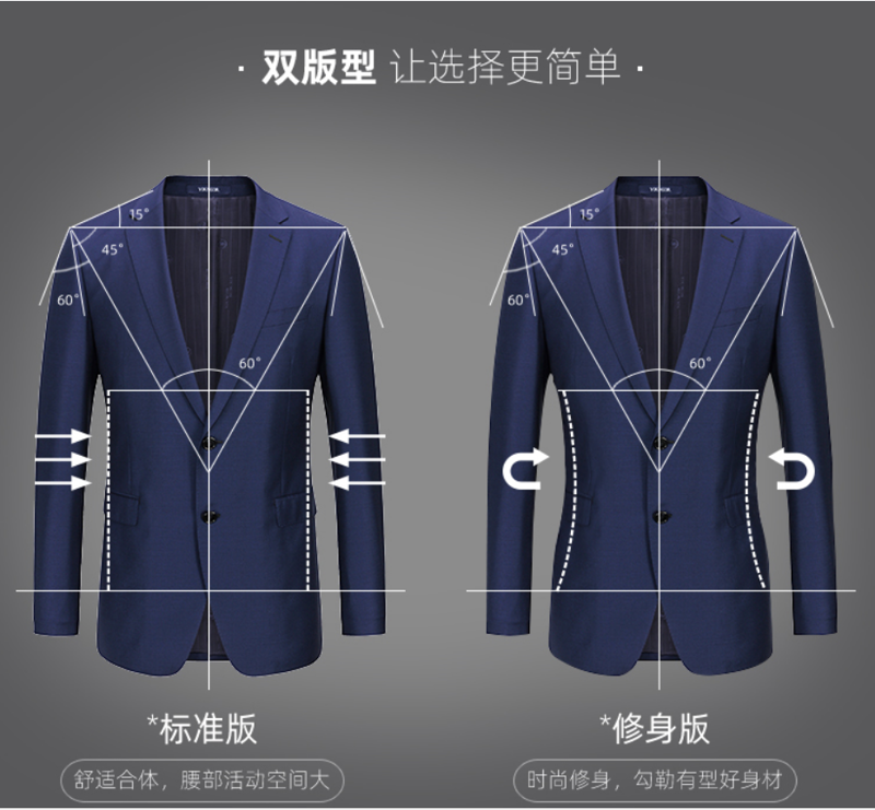 校服加工行业的最新动态